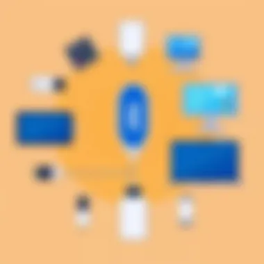 Showcase of various Bluetooth headphone jack converters