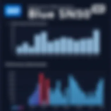 Performance benchmarks of WD Blue SN550 in a graphical representation