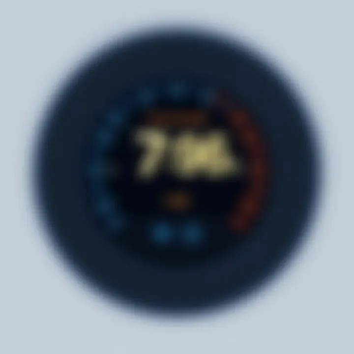 Thermostat Showing High Temperature Reading Thermostat displaying high temperature settings